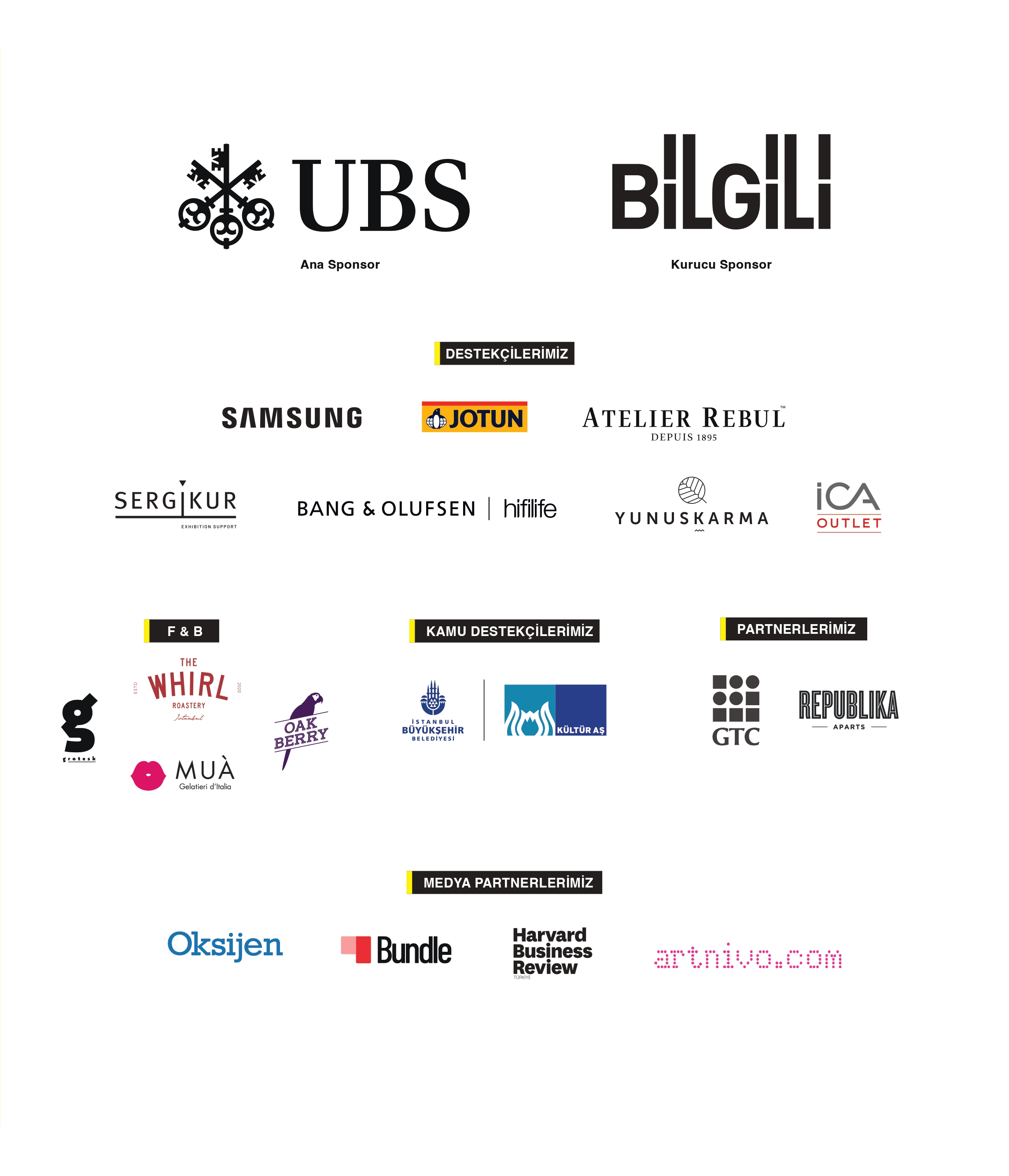 XII Edisyon Destekçilerimiz